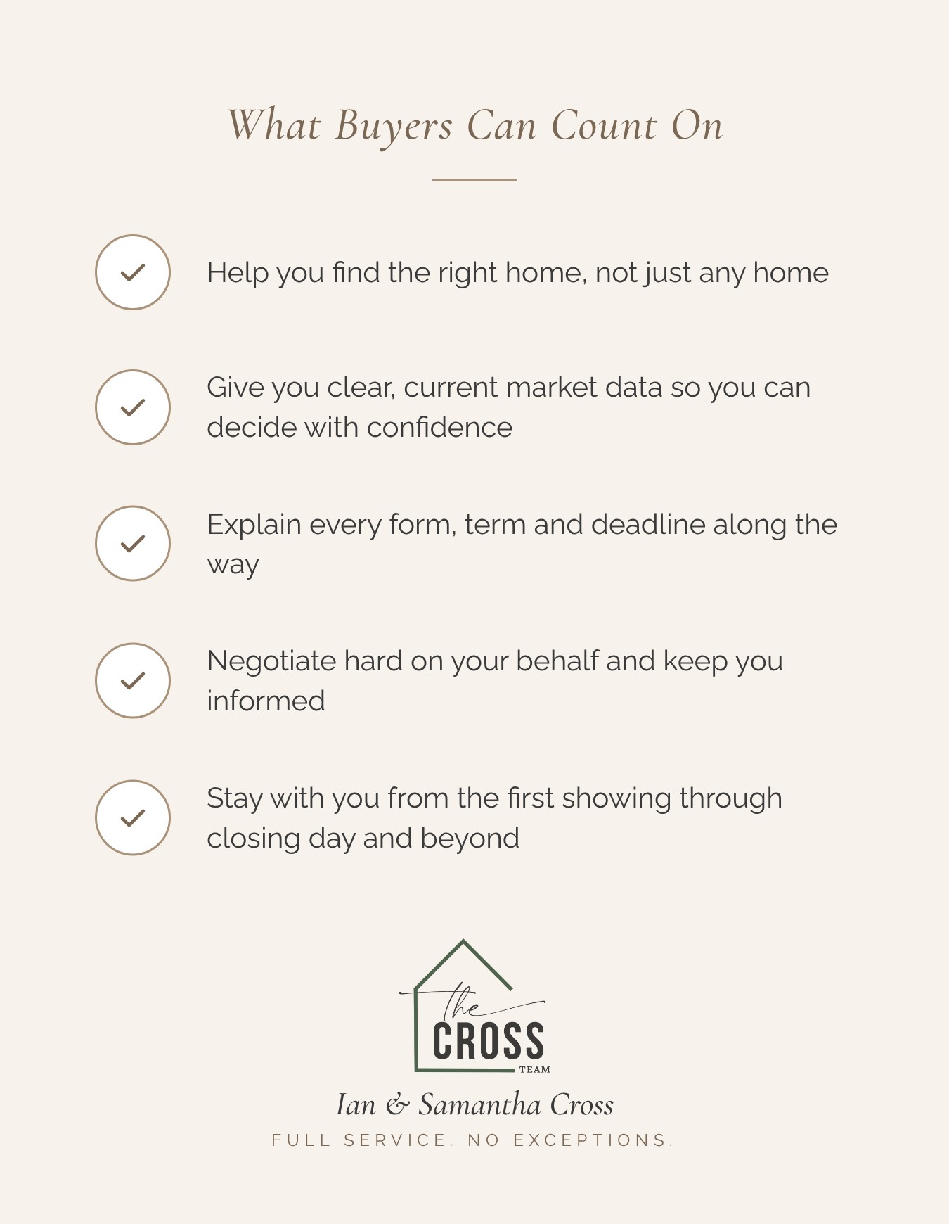 What buyers can count on from Ian and Samantha Cross: help you find the right home, give you clear market data, explain every form and deadline, negotiate on your behalf, and stay with you through closing and beyond