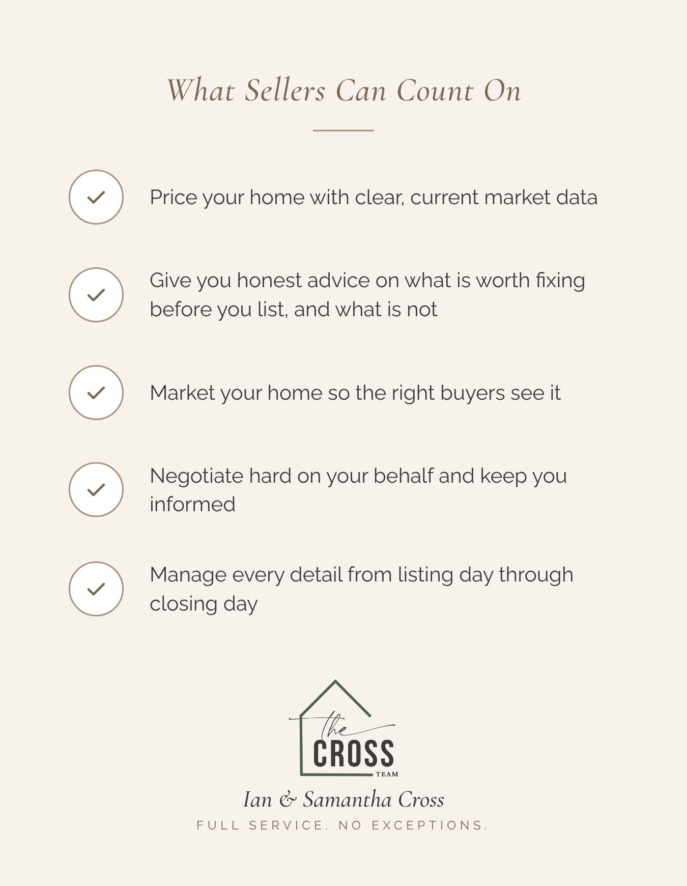 What sellers can count on from Ian and Samantha Cross: price with current market data, honest advice on what to fix, market to the right buyers, negotiate on your behalf, and manage every detail through closing
